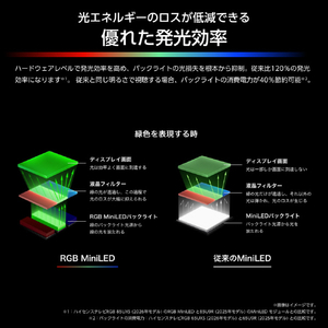 ハイセンス 100V型4Kチューナー内蔵4K対応液晶テレビ UXSシリーズ RGB 100UXS-イメージ3
