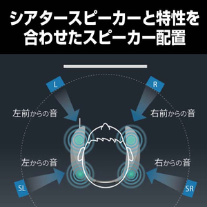 パナソニック ネックスピーカーシステム ブラック SC-GN01-イメージ17