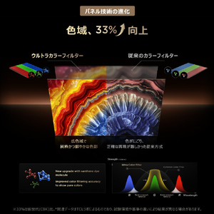 TCL 75V型4Kチューナー内蔵4K対応液晶テレビ 75C8L-イメージ15