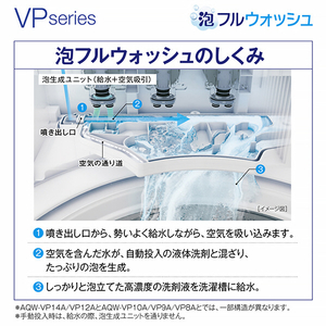 AQUA 9．0kgインバーター全自動洗濯機 e angle select VPシリーズ ホワイト AQW-VP9E5(W)-イメージ12