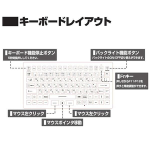 ビット・トレード・ワン 防水防塵キーボード ホワイト BTKB91WPWH-イメージ8