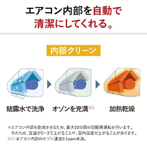 三菱 「工事代金別」 14畳向け 自動お掃除付き 冷暖房省エネハイパワーエアコン e angle select 霧ヶ峰 MSZ EME3シリーズ MSZ-EM4023E3S-Wｾｯﾄ-イメージ15