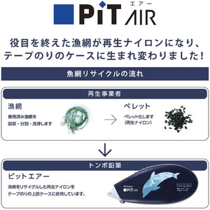 トンボ鉛筆 テープのり ピットエアー漁網 3個パック A FC644ST-HHA-341ATU-イメージ3
