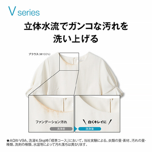 AQUA 9．0kgインバーター全自動洗濯機 e angle select ホワイト AQW-V9E5(W)-イメージ13