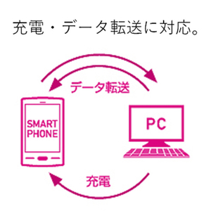 エレコム 2A対応microUSBケーブル(0．8m) ホワイト MPA-AMB2U08WH-イメージ5