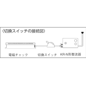 カネテック 消磁用切換スイッチ FC852CC-4064330-イメージ2