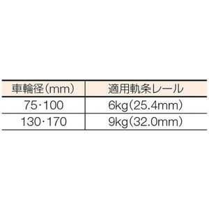 丸喜金属本社 マルコン枠付トロッシャー 100mm FC411EH-3560520-イメージ3