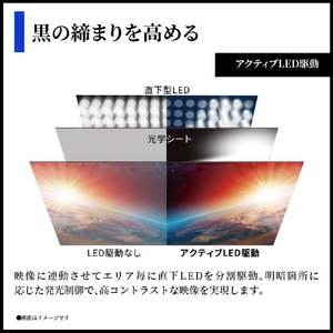 シャープ 65V型 4K液晶テレビ AQUOS 4T-C65HN2-イメージ4
