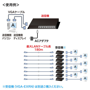 サンワサプライ ディスプレイエクステンダー(送信機)(8分配) VGA-EXL8N-イメージ3