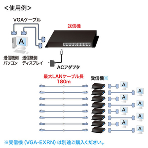 サンワサプライ ディスプレイエクステンダー(送信機)(8分配) VGA-EXL8N-イメージ3
