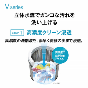 AQUA 7．0kgインバーター全自動洗濯機 e angle select ホワイト AQW-V7E5(W)-イメージ11