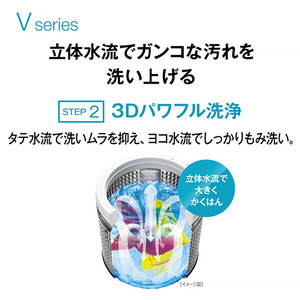 AQUA 7．0kgインバーター全自動洗濯機 e angle select ホワイト AQW-V7E5(W)-イメージ12