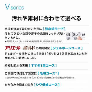 AQUA 7．0kgインバーター全自動洗濯機 e angle select ホワイト AQW-V7E5(W)-イメージ16