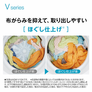 AQUA 7．0kgインバーター全自動洗濯機 e angle select ホワイト AQW-V7E5(W)-イメージ17