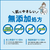 サラヤ ヤシノミ洗たく洗剤 濃縮タイプ 520mL FC078NR-イメージ4