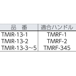 トラスコ中山 ミニマムローラー 4インチ 中毛 (2本入) 2本4インチ100mmTMRF-345 FC508JM-8189513-イメージ3