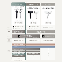 【セール】IB-WX902wプラズマクラスター ヘアドライヤー　ホワイト シャープ IB-WX902W プラズマクラスタードレープフロー