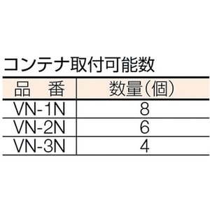 トラスコ中山 UPR型パンチングパネル用棚板 VNコンテナ用 FC673GV-5015120-イメージ2