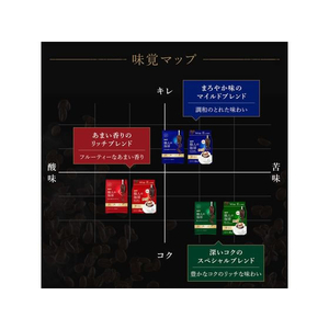 UCC 職人の珈琲ドリップコーヒー深いコクのスペシャルブレンド30P FCC5882351118-イメージ5