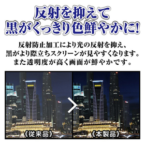 アイレックス 超絶艶プレミアムフィルム for Switch2 ILX2S386-イメージ3