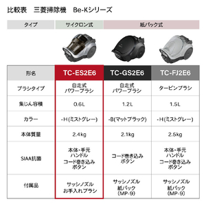 三菱 サイクロンタイプ 自走式パワーブラシクリーナー e angle select Be-Kシリーズ ミストグレー TC-ES2E6-H-イメージ15
