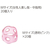コクヨ リング型紙めくり〈メクリン〉M ピンク 20個 F878055-ﾒｸ-521TP-イメージ2