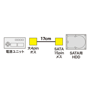 サンワサプライ シリアルATA電源ケーブル TK-PWSATAN-イメージ2