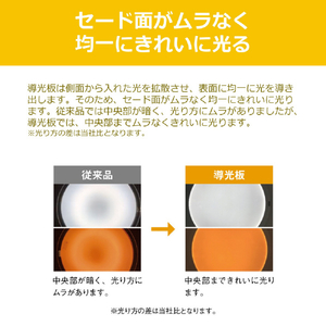 東芝 LEDシーリング、調光調色タイプ、適用畳数6畳～、消費電力26．2W、器具光束3800lm、 固有エネルギー消費効率145.0lm/W、色温度2000K～6500K、平均演色評価数Ra85 NLEH08040E-LC-イメージ12