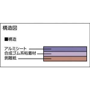 トラスコ 軽量制振粘着シート ２４０Ｘ４８０ｍｍ 厚み１．５ｍｍ TRUSCO 軽量制振粘着シート TD-300K-イメージ2