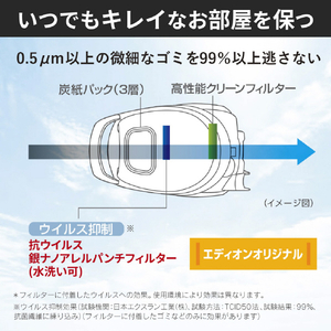 三菱 紙パックタイプ 自走式パワーブラシクリーナー e angle select Be-Kシリーズ マットブラック TC-GS2E6-B-イメージ10