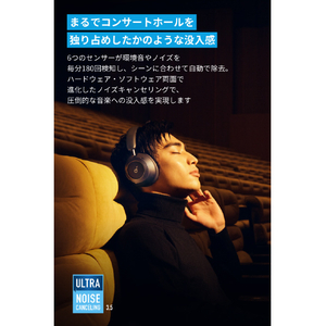Anker ヘッドフォン　Soundcore Space One Pro ミッドナイトブラック A3062N11-イメージ4