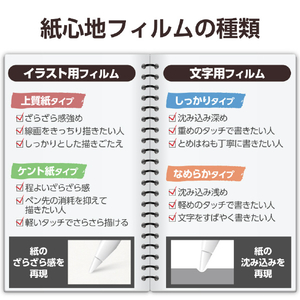 エレコム iPad mini(A17 Pro)/iPad mini(第6世代)用紙心地フィルム 反射防止 文字用 なめらかタイプ TB-A24SFLAPNS-イメージ3