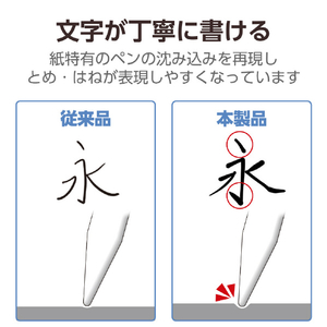 エレコム iPad mini(A17 Pro)/iPad mini(第6世代)用紙心地フィルム 反射防止 文字用 なめらかタイプ TB-A24SFLAPNS-イメージ4