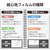 エレコム iPad mini(A17 Pro)/iPad mini(第6世代)用紙心地フィルム 反射防止 文字用 なめらかタイプ TB-A24SFLAPNS-イメージ3