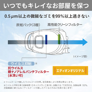 三菱 紙パックタイプ タービンブラシクリーナー e angle select Be-Kシリーズ ミストグレー TC-FJ2E6-H-イメージ9