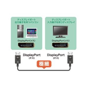 サンワサプライ DisplayPortケーブル（1m） ブラック KC-DP1K-イメージ2