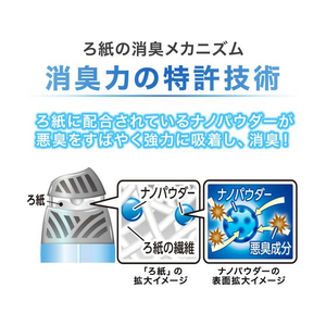 エステー お部屋の消臭力 フレッシュシトラス 400mL FC781PY-イメージ4