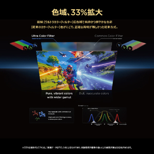 TCL 55V型4Kチューナー内蔵4K対応液晶テレビ 55C7L-イメージ12