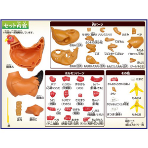 メガハウス 一羽買い!!焼き鳥パズル ｶｲﾀｲﾊﾟｽﾞﾙﾔｷﾄﾘ-イメージ2