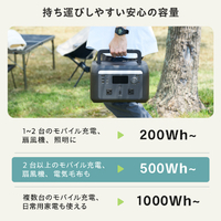 エレコム DE-PS500PBK ポータブル電源 500P (容量 512Wh/AC出力 600W