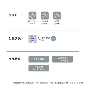 パナソニック 電動歯ブラシ ドルツ 白 EW-DP37-W-イメージ9