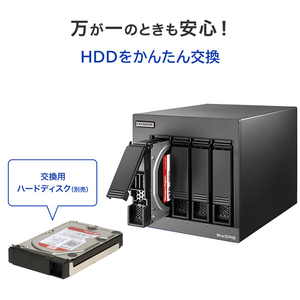 I・Oデータ USB 5Gbps&RAID 5対応 外付けハードディスク 48TB HD4-UTN48C-イメージ8