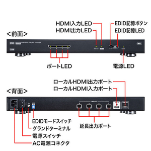 サンワサプライ HDMIエクステンダー(送信機・4分配) VGA-EXHDLTL4-イメージ2