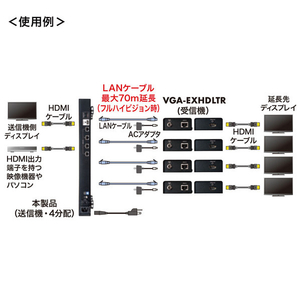サンワサプライ HDMIエクステンダー(送信機・4分配) VGA-EXHDLTL4-イメージ3
