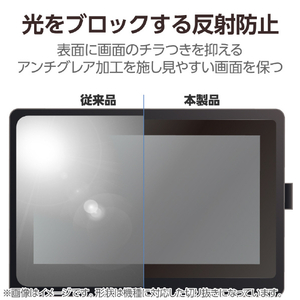 エレコム Wacom MovinkPad 11用フィルム 紙心地 反射防止 ケント紙タイプ TB-WM11FLAPLL-イメージ5
