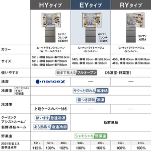 パナソニック 【フレンチドア】542L 6ドア 冷凍冷蔵庫 マットライトベージュ NR-F54EY3-C-イメージ4