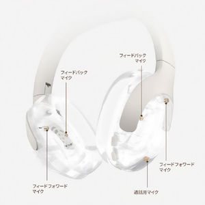 HAYLOU オーバーヘッド型ヘッドホン ブラック HL-S35BK-イメージ5