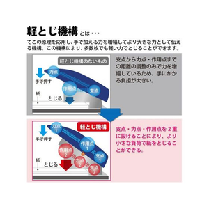 コクヨ 強力ステープラー〈ラッチキス70〉 F009809-SL-M200-イメージ6