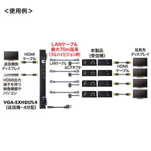 サンワサプライ HDMIエクステンダー(受信機) VGA-EXHDLTR-イメージ3