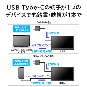 I・Oデータ 15．6型ワイド液晶ディスプレイ LCD-YC162Hシリーズ LCD-YC162HX-イメージ7
